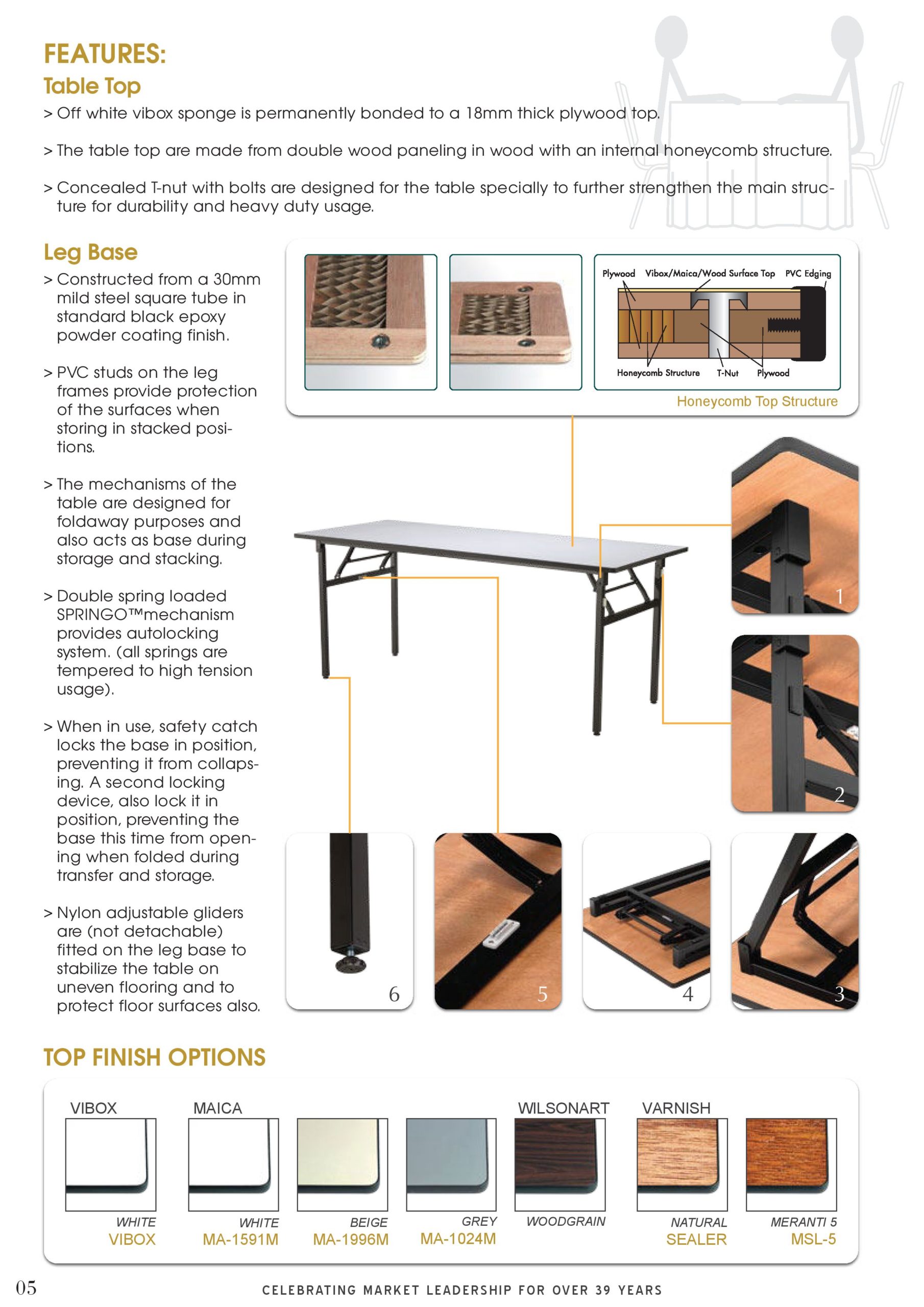 02 TABLE COLLECTION_06