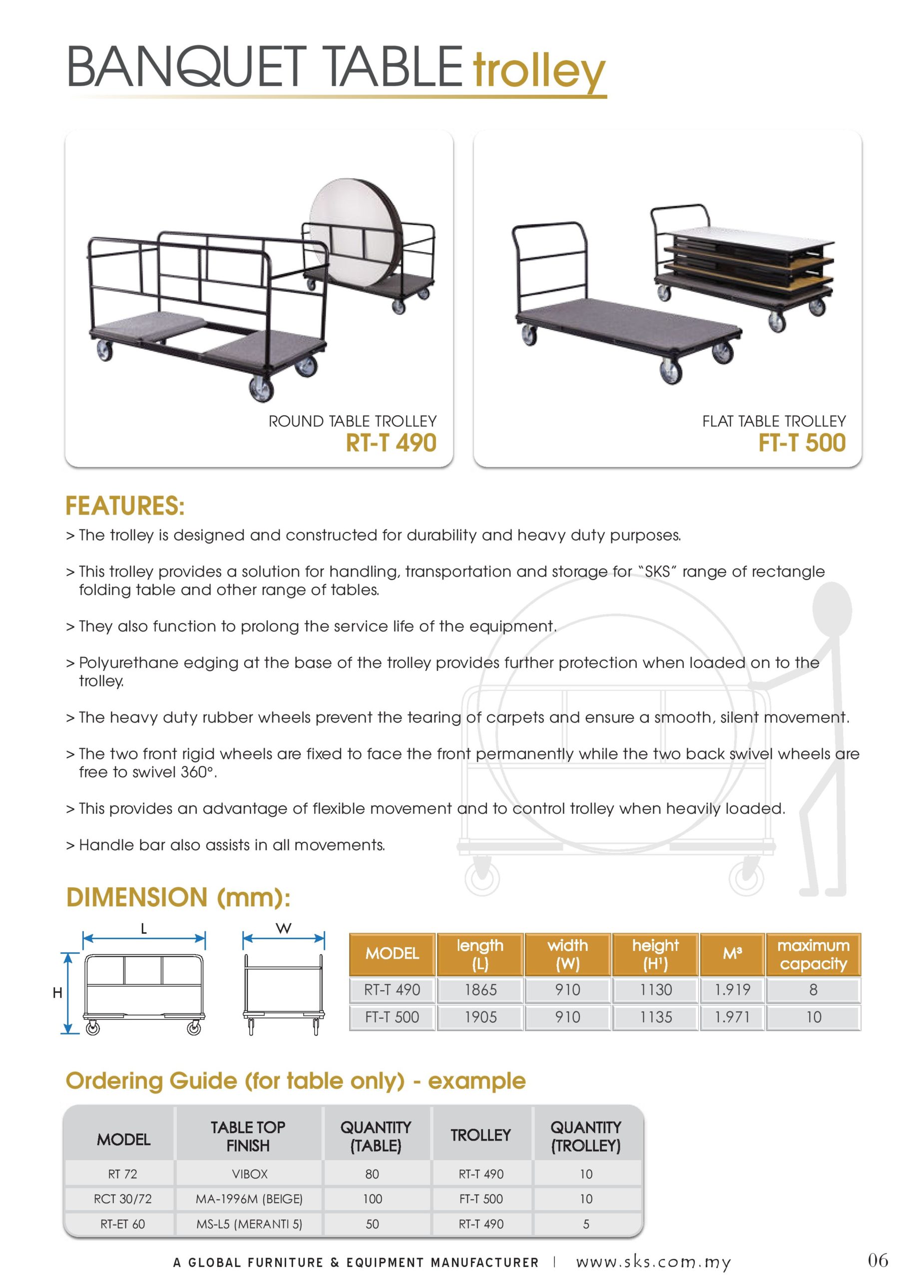 02 TABLE COLLECTION_07