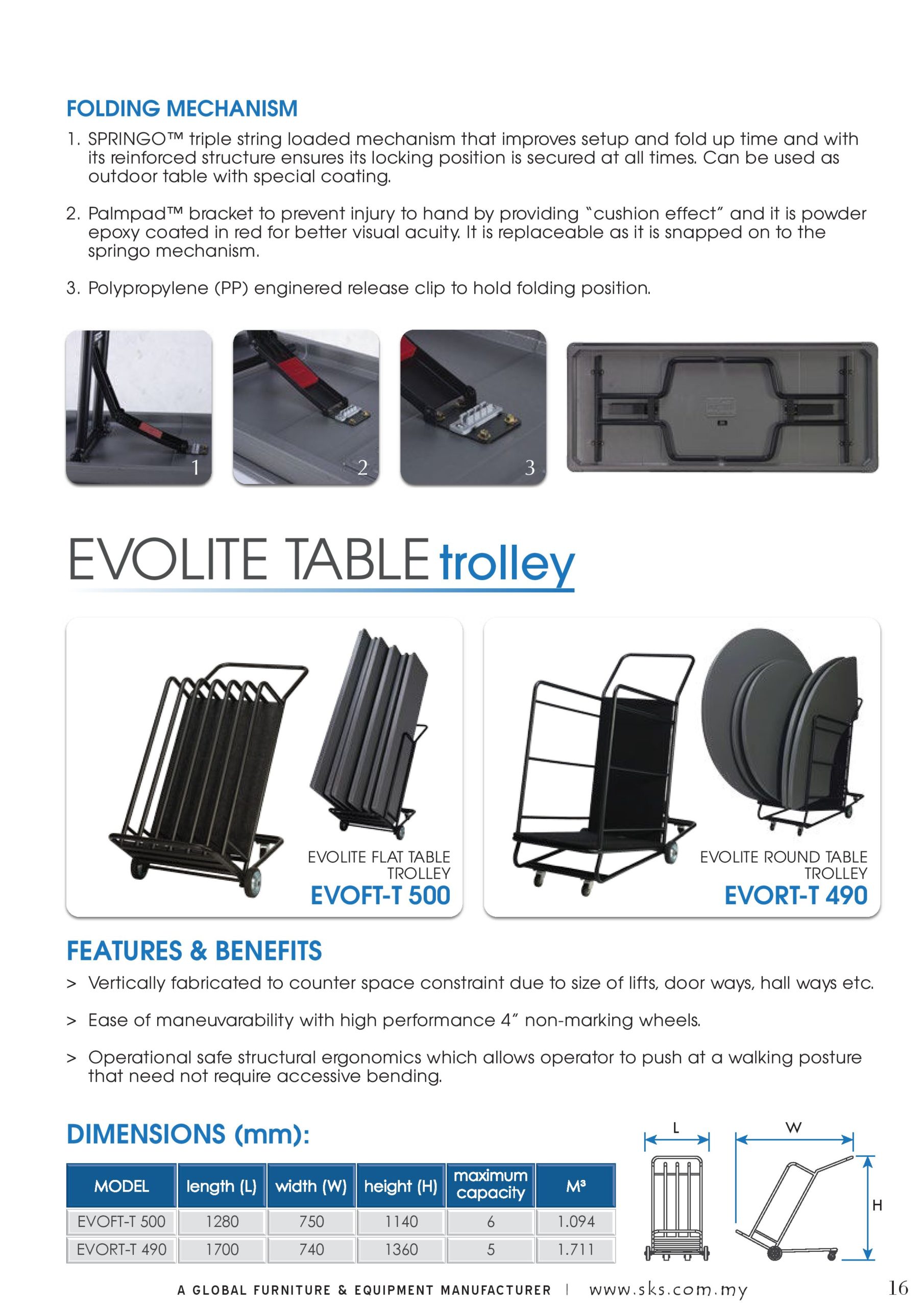 02 TABLE COLLECTION_17